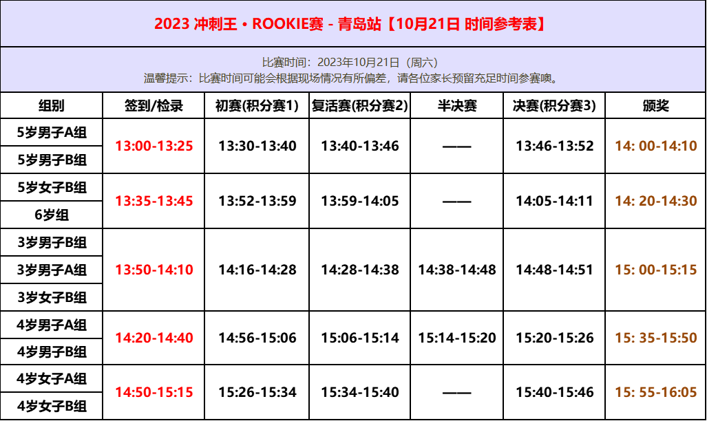 w w e无规则摔跤赛_摔跤比赛时间规则_摔跤竞赛规程
