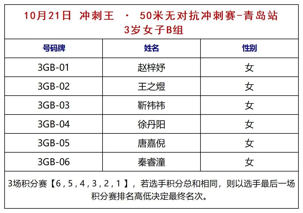 摔跤竞赛规程_w w e无规则摔跤赛_摔跤比赛时间规则
