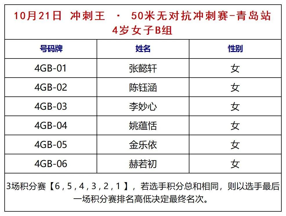 w w e无规则摔跤赛_摔跤竞赛规程_摔跤比赛时间规则