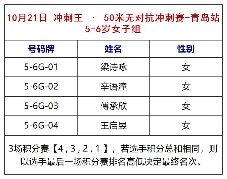 w w e无规则摔跤赛_摔跤竞赛规程_摔跤比赛时间规则