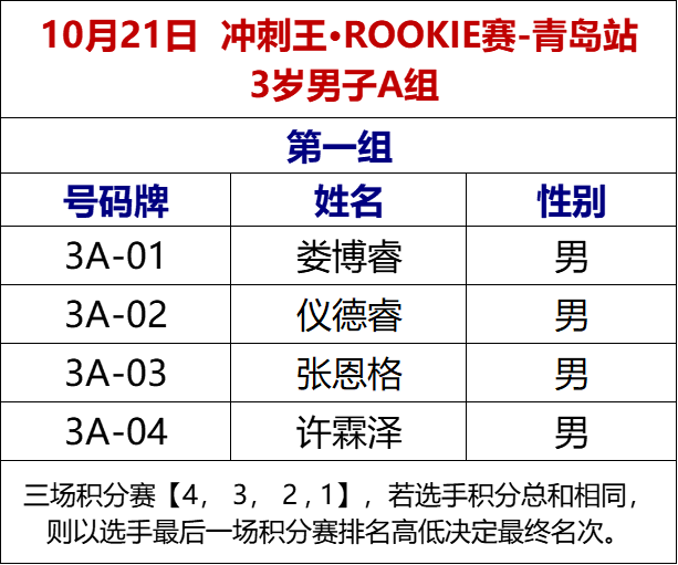 摔跤比赛时间规则_摔跤竞赛规程_w w e无规则摔跤赛