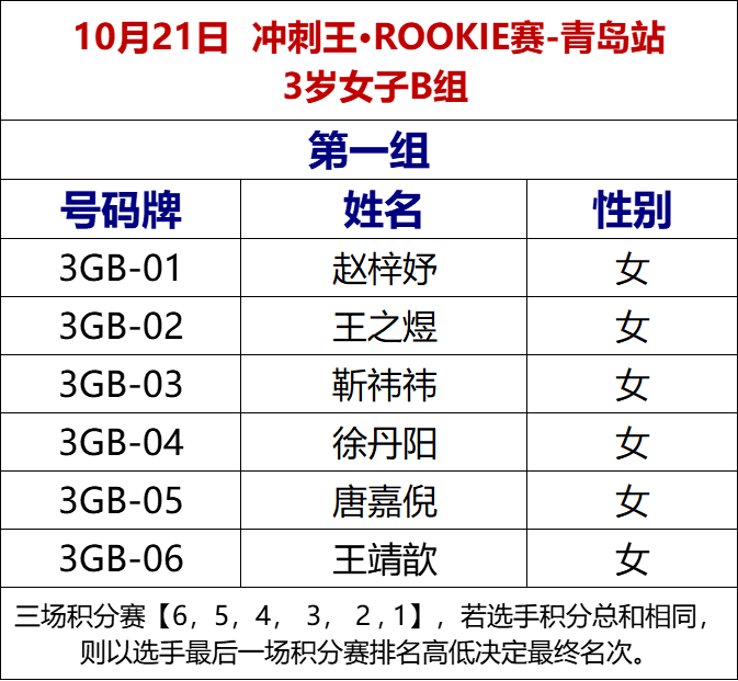 摔跤比赛时间规则_w w e无规则摔跤赛_摔跤竞赛规程