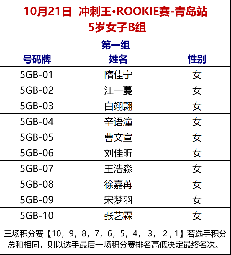 摔跤竞赛规程_摔跤比赛时间规则_w w e无规则摔跤赛