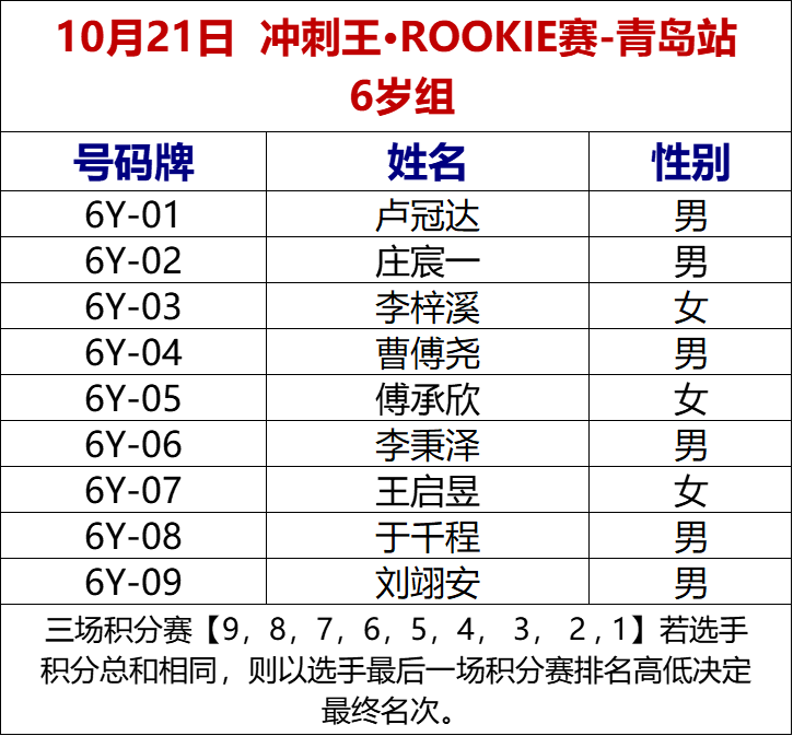 w w e无规则摔跤赛_摔跤竞赛规程_摔跤比赛时间规则