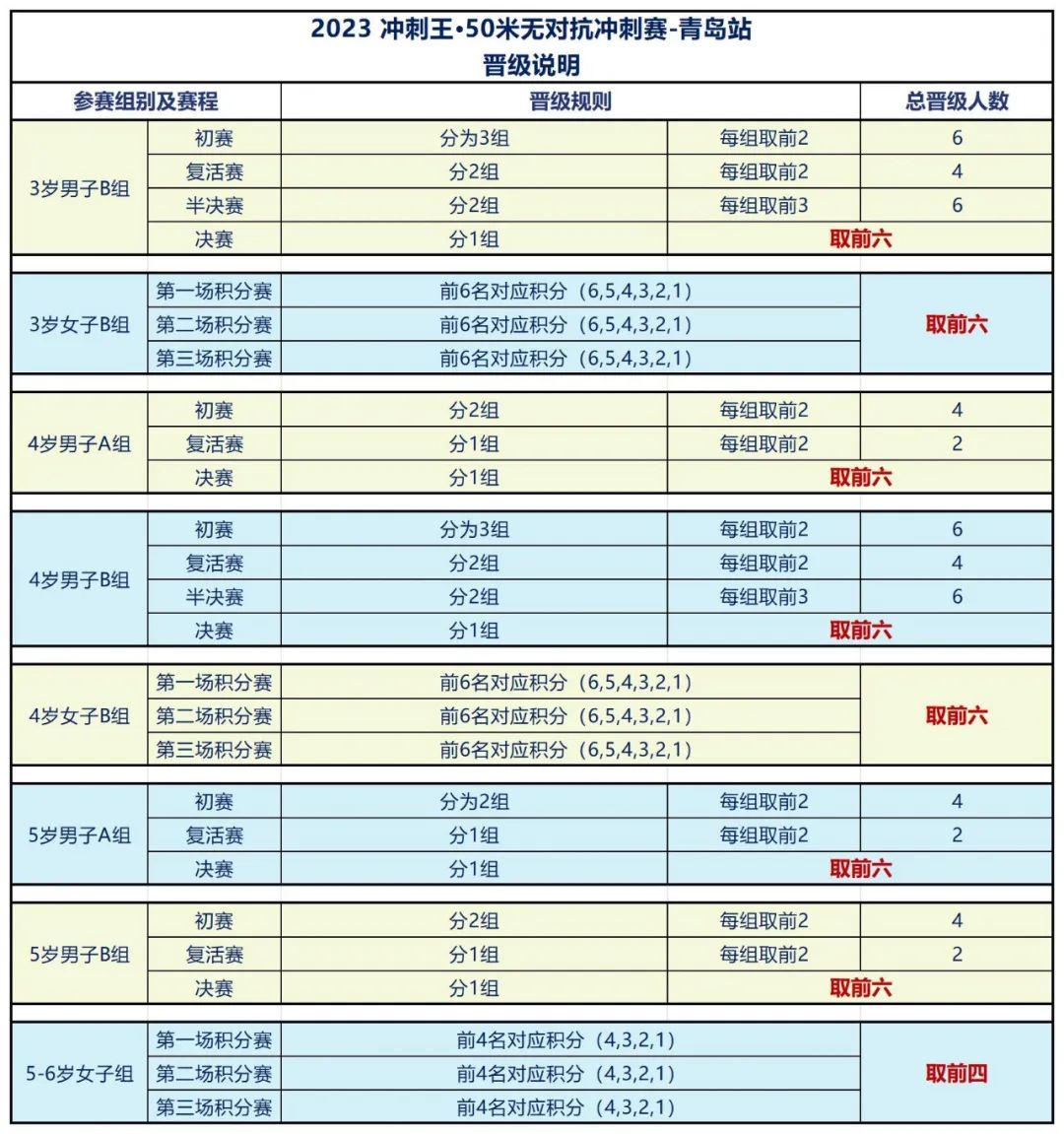 w w e无规则摔跤赛_摔跤竞赛规程_摔跤比赛时间规则