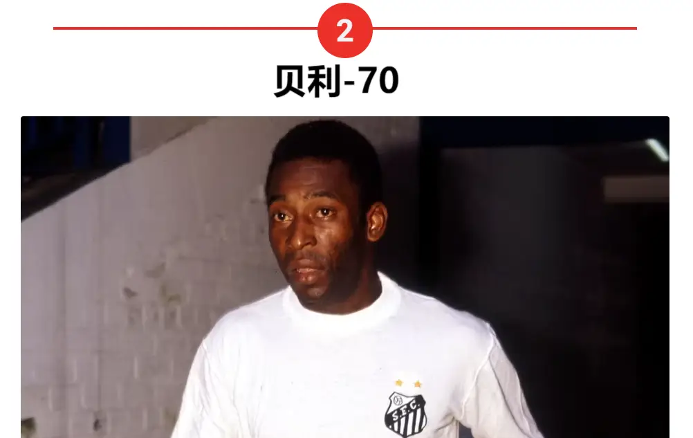 足球历史上最佳进球_足球历史进球最多的球员排名_足球史上最佳进球排行