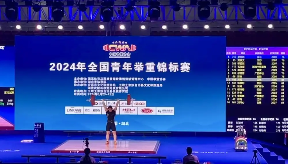 2021年河南省举重冠军赛_河南省体校举重冠军名单_2021年河南省举重锦标赛