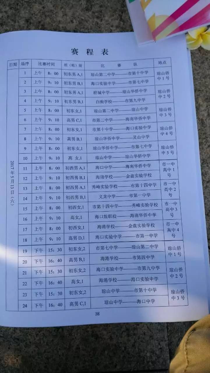 灵山县篮球训练班_灵山高中篮球冠军_灵山篮球训练营