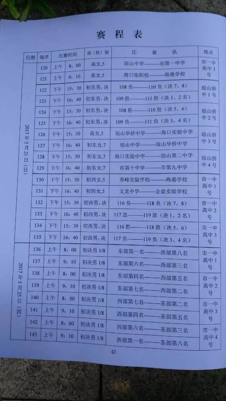 灵山高中篮球冠军_灵山县篮球训练班_灵山篮球训练营