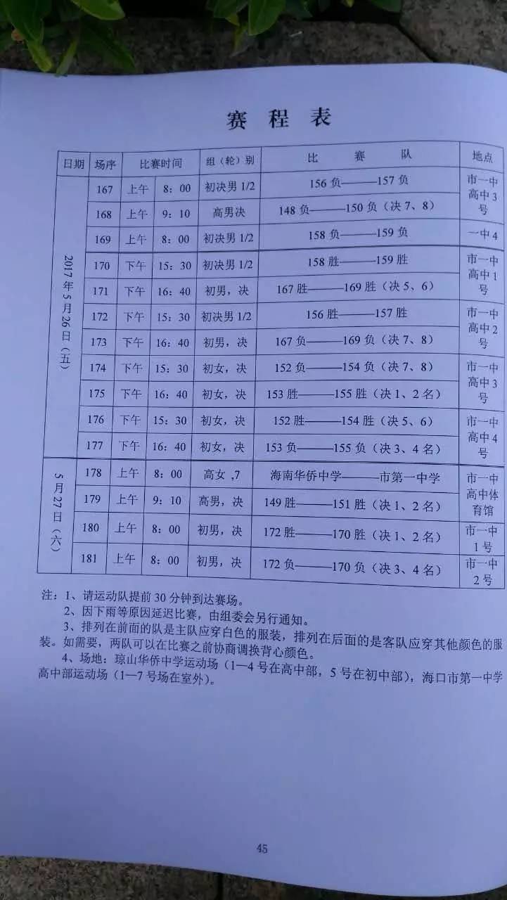 灵山高中篮球冠军_灵山县篮球训练班_灵山篮球训练营