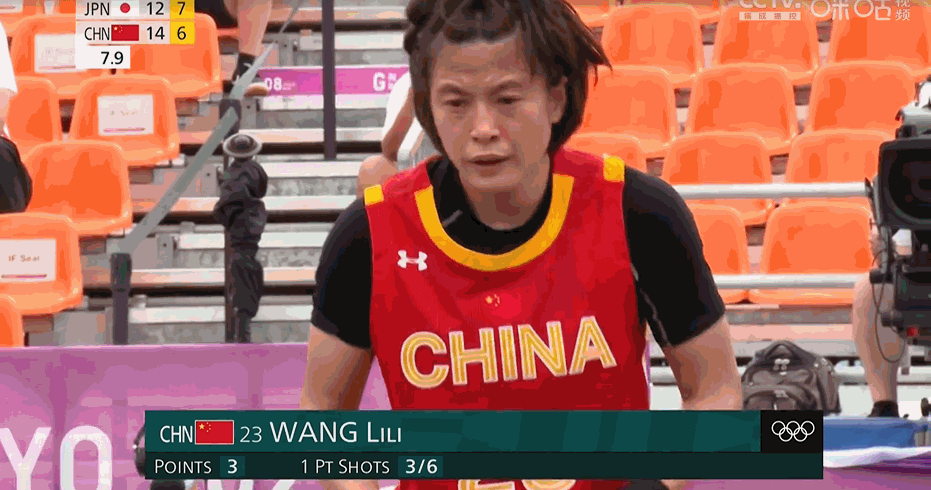 篮球历史排行榜_篮球历史大事件_大篮球历史