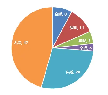 茶的技术_茶的知识和技巧_茶生活技巧